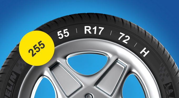 How To Choose the Right Tire on Everyman Driver